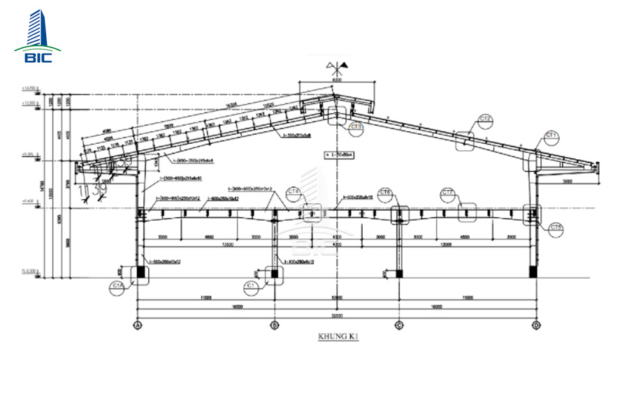 thiết kế nhà xưởng