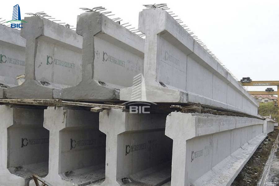 chuyển vị dầm uốn