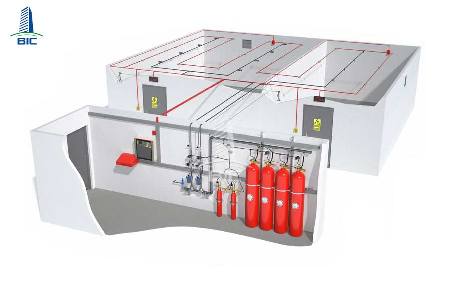 hệ thống pccc