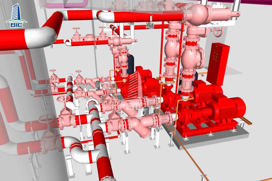 hệ thống phòng cháy chữa cháy