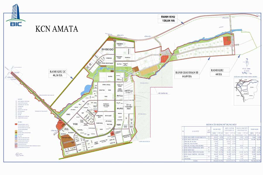 kcn amata biên hòa
