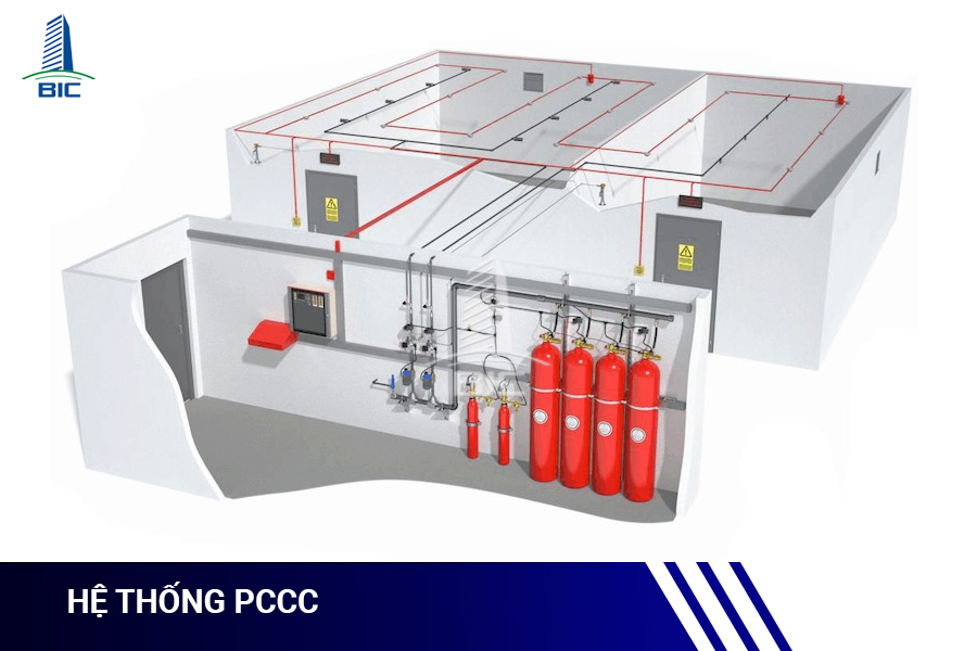 rủi ro cháy nổ nhà xưởng