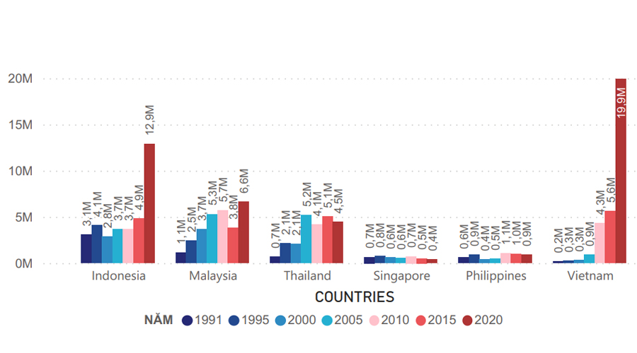 Những bước tiến dài của ngành thép Việt Nam