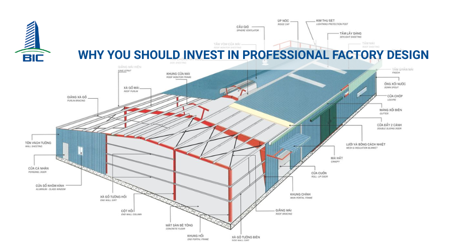 Tại Sao Nên Đầu Tư Vào Thiết Kế Nhà Xưởng Chuyên Nghiệp?